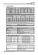 Предварительный просмотр 13 страницы Ateis DPA2500 User Manual