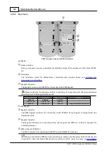 Предварительный просмотр 196 страницы Ateis IDA8 Series User Manual