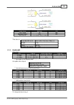 Предварительный просмотр 537 страницы Ateis IDA8 Series User Manual