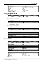 Preview for 555 page of Ateis IDA8 Series User Manual