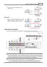 Preview for 3 page of Ateis IDA8C-SW Installation Manual