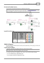 Preview for 5 page of Ateis IDA8C-SW Installation Manual