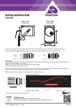 Preview for 2 page of Ateis PENTON CAD Series Installation Manual