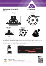 Preview for 2 page of Ateis PENTON RCS Series Installation Manual