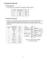 Предварительный просмотр 33 страницы Atek 1-10KVA User Manual