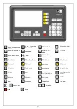 Preview for 6 page of Atek ADR 50 Series Instruction Manual