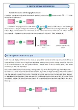 Preview for 6 page of Atek ALC 77-T User Manual