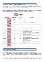 Preview for 7 page of Atek ALC 77-T User Manual