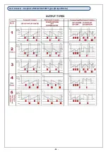 Preview for 13 page of Atek ALC 77-T User Manual