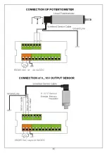 Preview for 5 page of Atek ALP 94-UNI User Manual