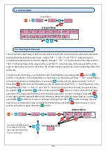 Preview for 12 page of Atek ALP 94-UNI User Manual