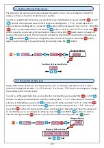 Preview for 16 page of Atek ALP 94-UNI User Manual