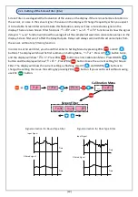 Preview for 20 page of Atek ALP 94-UNI User Manual