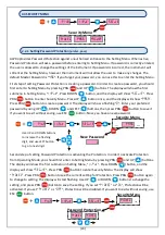 Preview for 21 page of Atek ALP 94-UNI User Manual