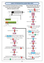 Preview for 25 page of Atek ALP 94-UNI User Manual