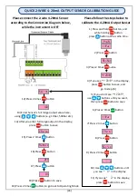 Preview for 27 page of Atek ALP 94-UNI User Manual