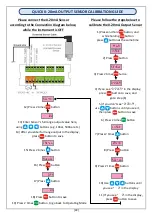 Preview for 29 page of Atek ALP 94-UNI User Manual