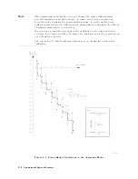 Preview for 280 page of Atek HP 8753D User Manual