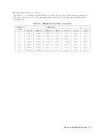 Preview for 283 page of Atek HP 8753D User Manual