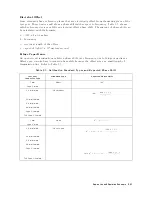 Preview for 333 page of Atek HP 8753D User Manual