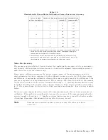 Preview for 365 page of Atek HP 8753D User Manual