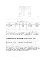 Preview for 400 page of Atek HP 8753D User Manual