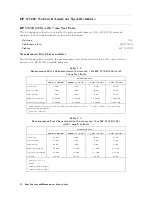 Preview for 432 page of Atek HP 8753D User Manual