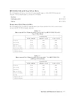 Preview for 441 page of Atek HP 8753D User Manual