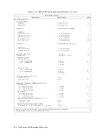 Предварительный просмотр 458 страницы Atek HP 8753D User Manual