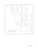 Предварительный просмотр 479 страницы Atek HP 8753D User Manual