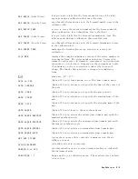 Preview for 500 page of Atek HP 8753D User Manual