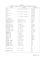 Preview for 548 page of Atek HP 8753D User Manual