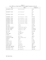 Preview for 549 page of Atek HP 8753D User Manual