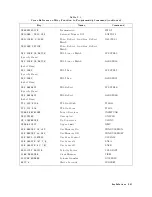 Предварительный просмотр 552 страницы Atek HP 8753D User Manual