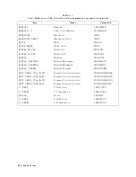 Preview for 553 page of Atek HP 8753D User Manual