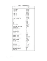 Preview for 555 page of Atek HP 8753D User Manual