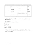 Preview for 629 page of Atek HP 8753D User Manual