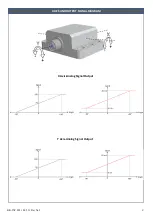 Preview for 2 page of Atek INC 110 Series User Manual