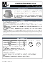 Preview for 1 page of Atek INC 210 Series User Manual