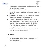 Preview for 44 page of Atel AGP-KW125 User Manual