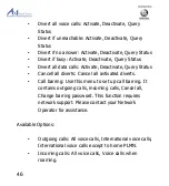 Preview for 46 page of Atel AGP-KW125 User Manual