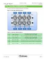 Предварительный просмотр 21 страницы Ateme Kyrion CM5000 User Manual