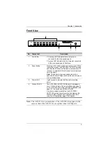 Preview for 13 page of ATEN AACS1208A User Manual