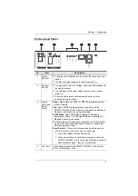 Preview for 21 page of ATEN Altuscn PN5212 User Manual