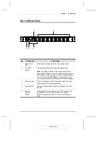 Preview for 21 page of ATEN Altusen Hideaway KL1116 User Manual