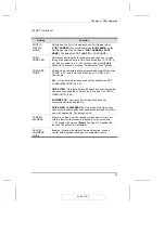 Preview for 49 page of ATEN Altusen Hideaway KL1116 User Manual