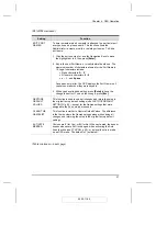 Предварительный просмотр 51 страницы ATEN Altusen Hideaway KL1116 User Manual