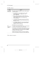 Предварительный просмотр 52 страницы ATEN Altusen Hideaway KL1116 User Manual