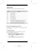 Preview for 18 page of ATEN ALTUSEN IP9001 User Manual