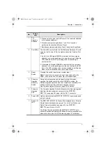 Предварительный просмотр 17 страницы ATEN ALTUSEN KH1508 User Manual